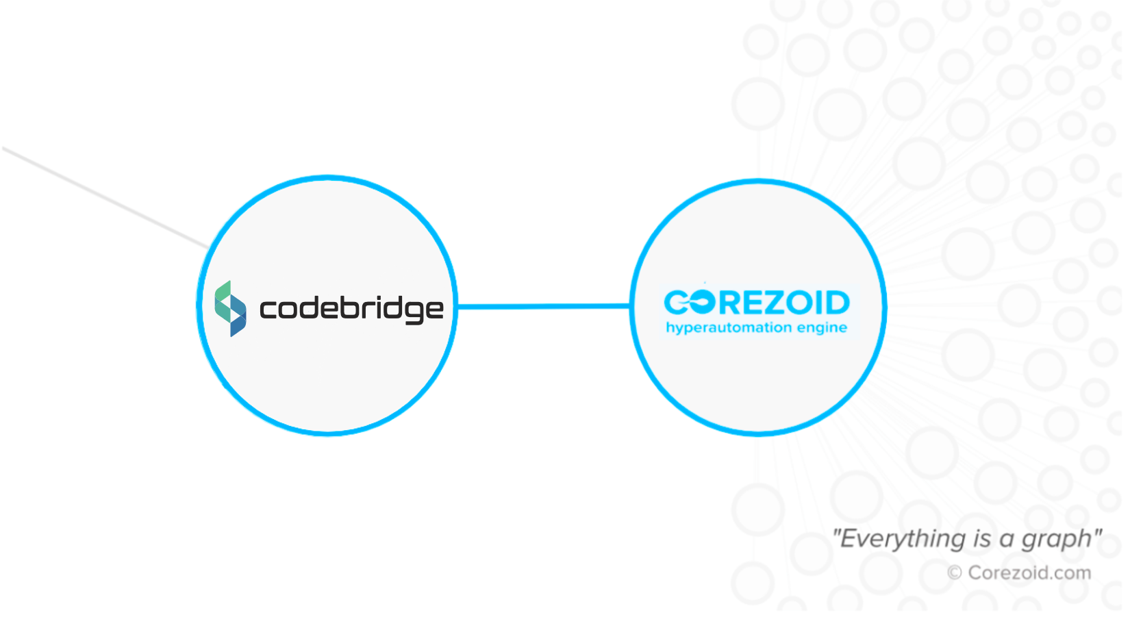 Middleware partner company Codebridge will participate in Alpha Program during WebSummit Lisbon 2021