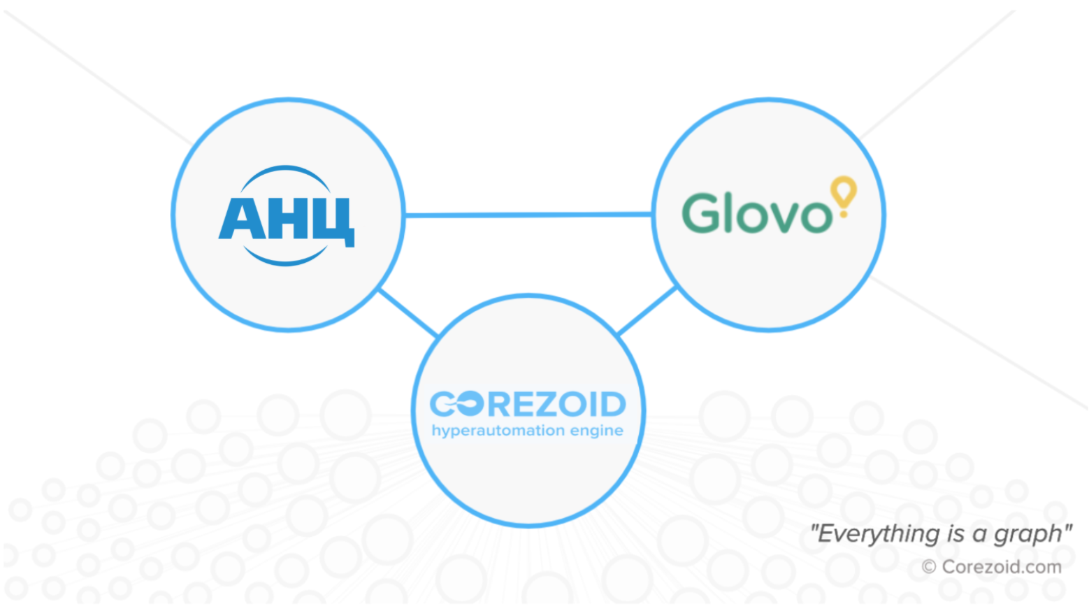 Сервис Glovo начал партнерство с роботизированными аптеками "Аптека АНЦ", "Аптека Копейка", "Аптека Шар@”