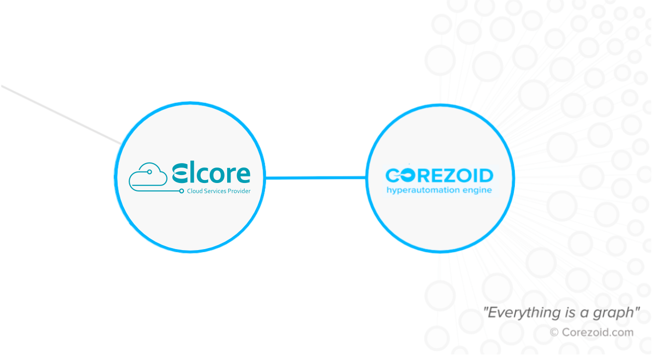 Компании Elcore Cloud и Middleware Inc. объявили о партнерстве