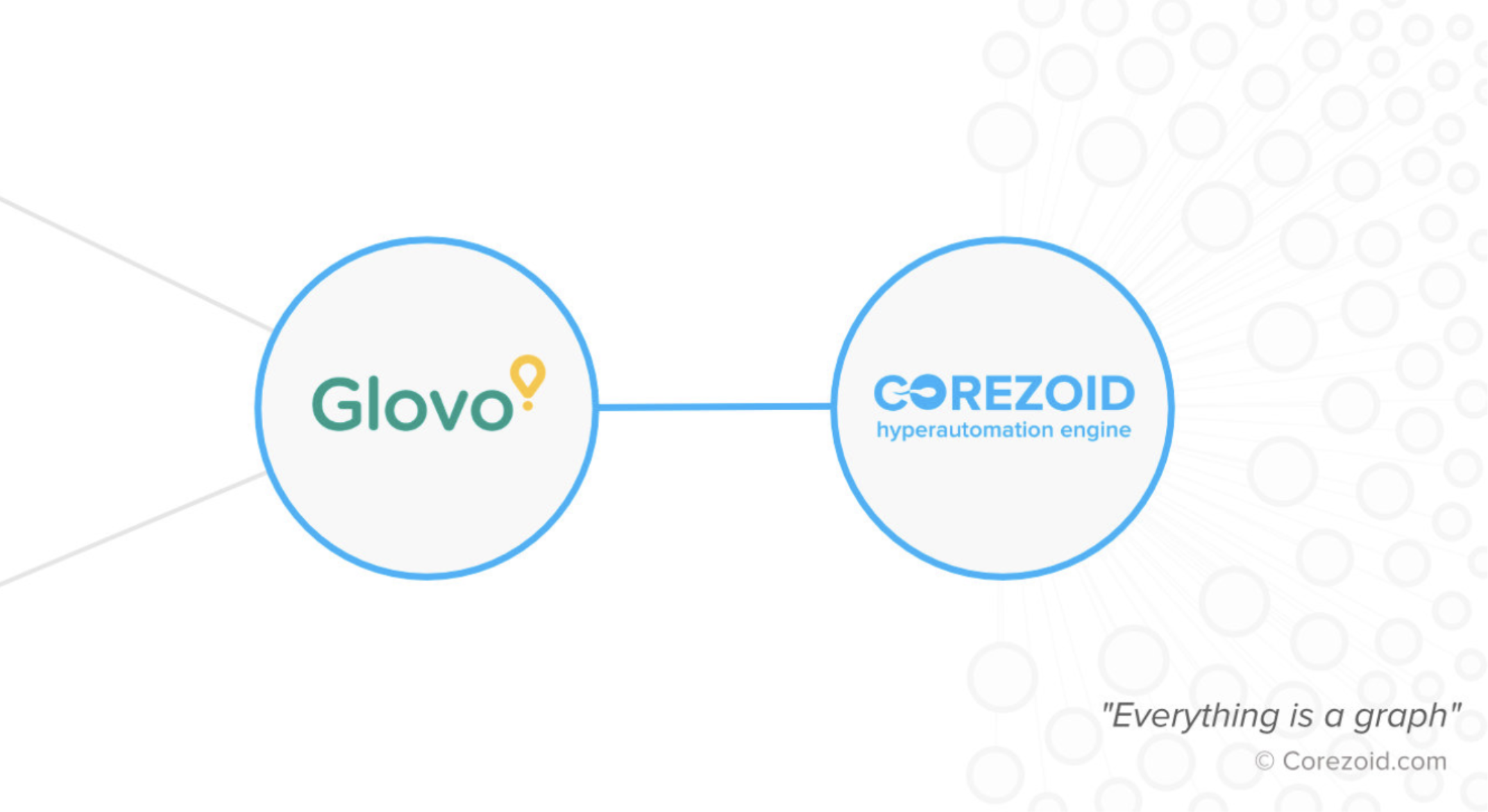 Компания Glovo начала работу с технологическим партнером Middleware в Кыргызстане