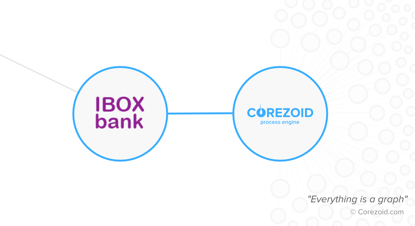 iBox Bank and Middleware Inc. announced the beginning of cooperation