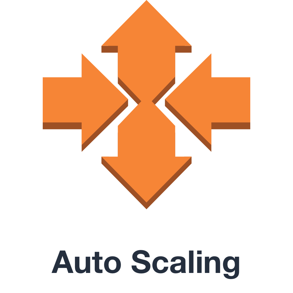 aws/auto_scaling.png