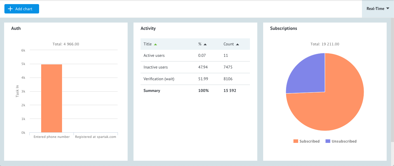 product/customizable-dashboards.png