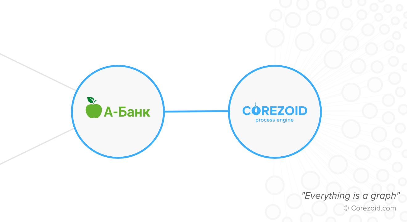 Using Corezoid A-Bank launched the service of remote identity verification in less than a week