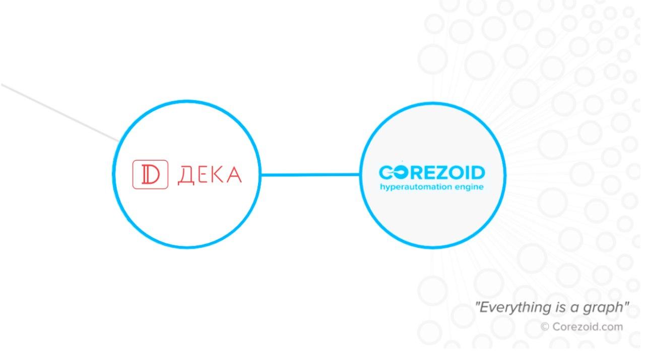 Based on Corezoid DEKA retail chain launched chatbot and integration with Apple Wallet, Google Pay
