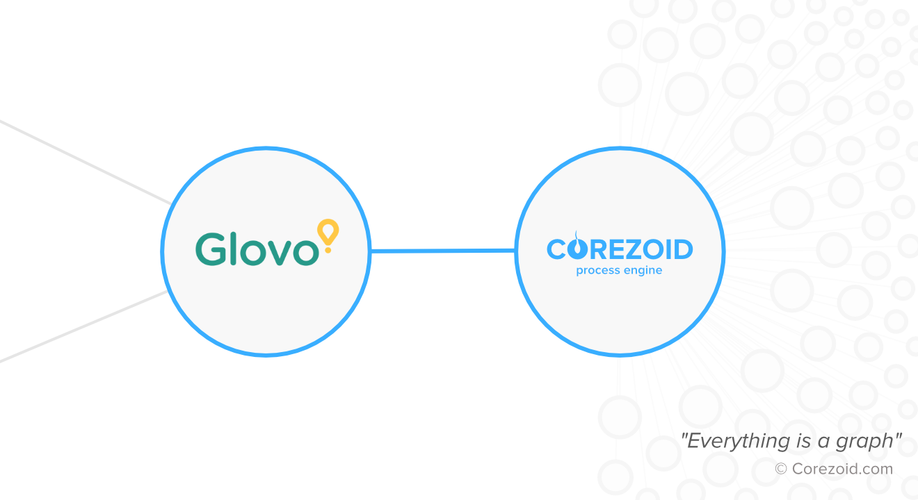 Glovo announced the beginning of cooperation with a technology partner Middleware Inc. in Belarus