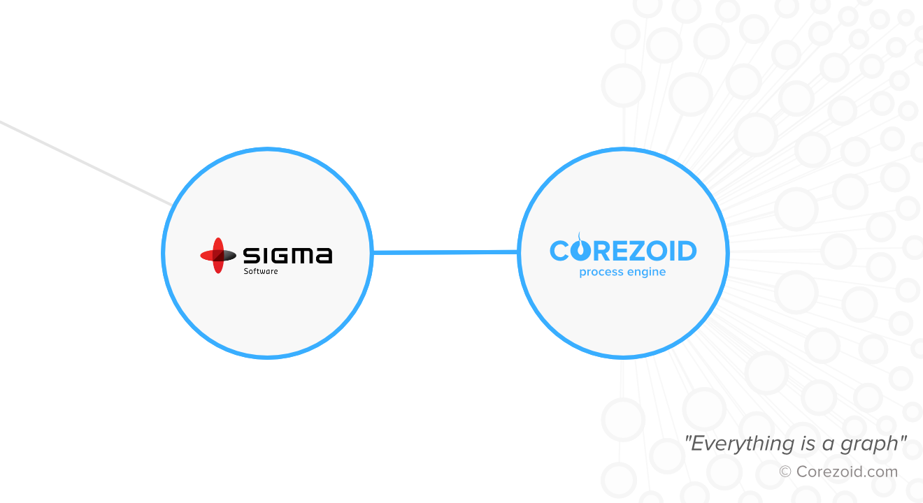 Swedish company Sigma Software and Middleware Inc. announced the beginning of cooperation